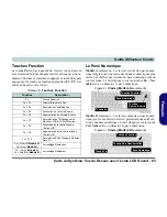 Preview for 89 page of EUROCOM D40EV IMPRESSA User Manual