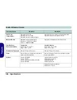 Preview for 114 page of EUROCOM D40EV IMPRESSA User Manual