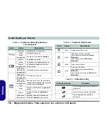 Preview for 160 page of EUROCOM D40EV IMPRESSA User Manual