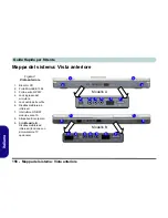 Preview for 162 page of EUROCOM D40EV IMPRESSA User Manual