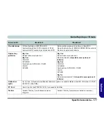 Preview for 183 page of EUROCOM D40EV IMPRESSA User Manual