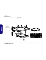 Preview for 64 page of EUROCOM D500P Service Manual