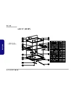 Preview for 70 page of EUROCOM D500P Service Manual