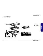 Preview for 71 page of EUROCOM D500P Service Manual