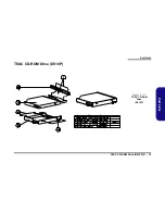 Preview for 73 page of EUROCOM D500P Service Manual