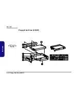 Preview for 100 page of EUROCOM D500P Service Manual