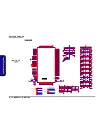 Preview for 110 page of EUROCOM D500P Service Manual