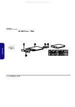 Предварительный просмотр 44 страницы EUROCOM D870P MIRAGE Service Manual