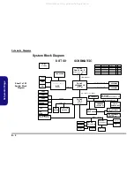 Предварительный просмотр 58 страницы EUROCOM D870P MIRAGE Service Manual