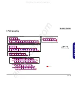 Предварительный просмотр 61 страницы EUROCOM D870P MIRAGE Service Manual