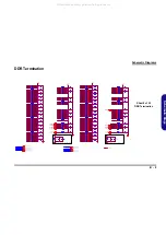 Предварительный просмотр 65 страницы EUROCOM D870P MIRAGE Service Manual