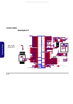 Предварительный просмотр 68 страницы EUROCOM D870P MIRAGE Service Manual