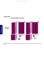 Предварительный просмотр 72 страницы EUROCOM D870P MIRAGE Service Manual