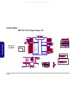 Предварительный просмотр 82 страницы EUROCOM D870P MIRAGE Service Manual