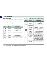 Preview for 26 page of EUROCOM D900T PHANTOM User Manual