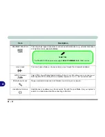 Preview for 156 page of EUROCOM D900T PHANTOM User Manual