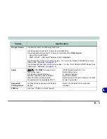 Preview for 161 page of EUROCOM D900T PHANTOM User Manual