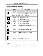 Предварительный просмотр 21 страницы EUROCOM DeskNote 3100C Manual