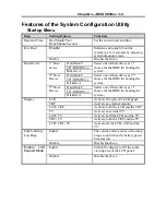 Предварительный просмотр 79 страницы EUROCOM DeskNote 3100C Manual