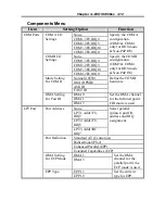 Preview for 83 page of EUROCOM DeskNote 3100C Manual