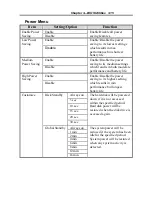 Preview for 86 page of EUROCOM DeskNote 3100C Manual