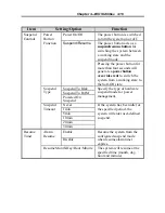 Preview for 87 page of EUROCOM DeskNote 3100C Manual