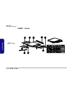 Preview for 52 page of EUROCOM L295P B Service Manual