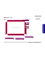 Preview for 89 page of EUROCOM L295P B Service Manual