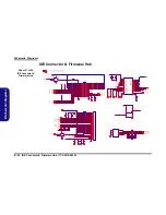 Preview for 108 page of EUROCOM L295P B Service Manual