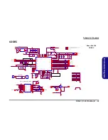 Preview for 111 page of EUROCOM L295P B Service Manual