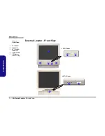 Preview for 14 page of EUROCOM L295U Series Service Manual