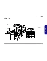 Предварительный просмотр 39 страницы EUROCOM L295U Series Service Manual