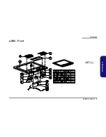 Предварительный просмотр 41 страницы EUROCOM L295U Series Service Manual