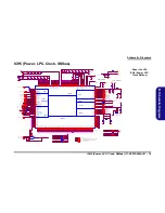 Предварительный просмотр 71 страницы EUROCOM L295U Series Service Manual