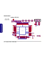 Предварительный просмотр 74 страницы EUROCOM L295U Series Service Manual