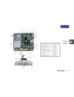 Preview for 68 page of EUROCOM LP200SC Service Manual