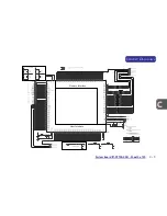 Предварительный просмотр 84 страницы EUROCOM LP200SC Service Manual