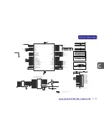 Предварительный просмотр 94 страницы EUROCOM LP200SC Service Manual