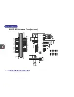 Preview for 105 page of EUROCOM LP200SC Service Manual