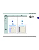 Preview for 61 page of EUROCOM M120 VOYAGE User Manual