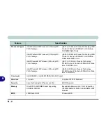 Preview for 166 page of EUROCOM M120 VOYAGE User Manual