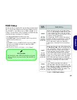 Предварительный просмотр 46 страницы EUROCOM M224 Concise User Manual