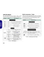 Preview for 49 page of EUROCOM M224 Concise User Manual