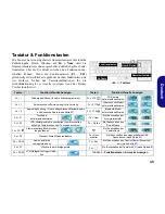 Предварительный просмотр 50 страницы EUROCOM M224 Concise User Manual