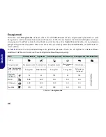 Preview for 53 page of EUROCOM M224 Concise User Manual