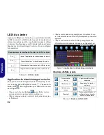 Preview for 87 page of EUROCOM M224 Concise User Manual