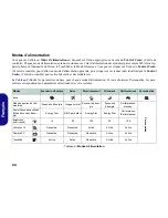 Preview for 89 page of EUROCOM M224 Concise User Manual