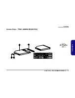 Предварительный просмотр 58 страницы EUROCOM M350C MILANO Service Manual