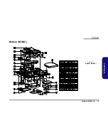 Предварительный просмотр 62 страницы EUROCOM M350C MILANO Service Manual