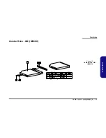 Предварительный просмотр 68 страницы EUROCOM M350C MILANO Service Manual